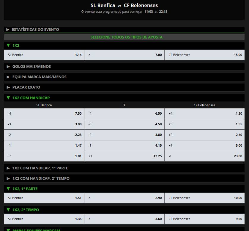 SL Benfica  vs  CF Belenenses